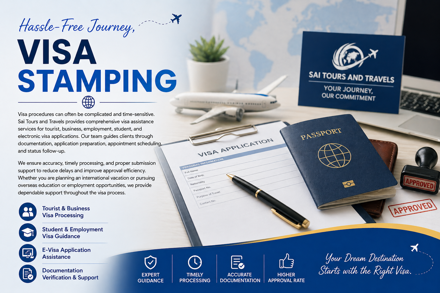 Visa Stamping